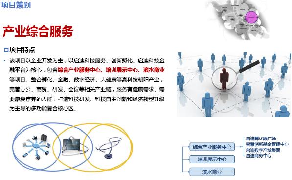 数字美丽谷-北京房山区河北镇中心区策划与概念性规划——苏州设计